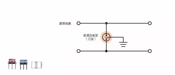 圖3　浪涌放電管(三極)的高速通信線路保護電路示例