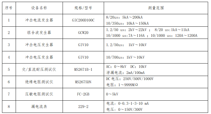 電氣性能試驗設備能力